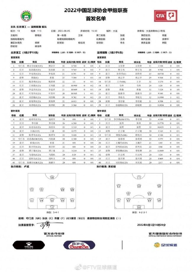 说完又补充一句：不过已经分居了。